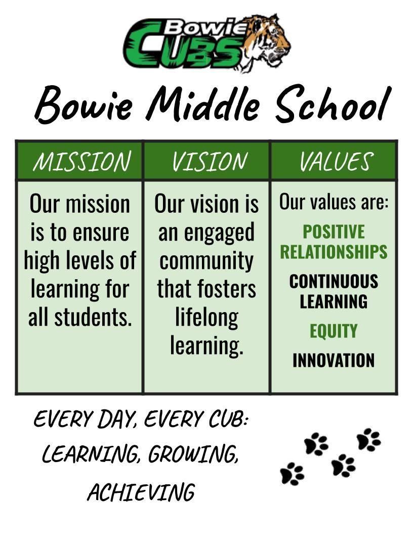 Bowie Missions Vision Values Image